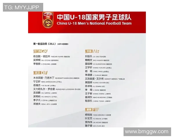 中国国青队迎战巴西队青春对决展现足球新生力量与激情